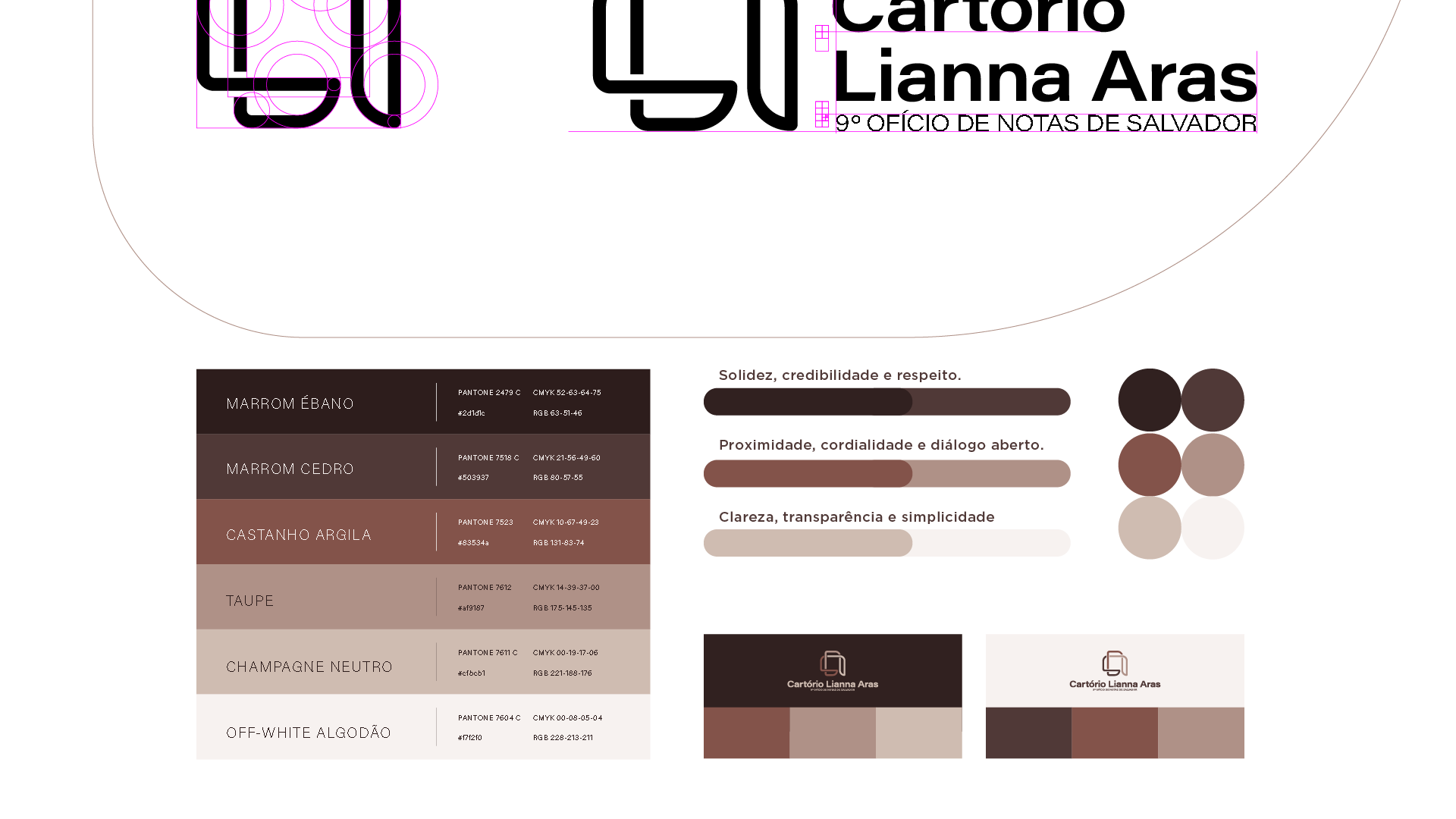 Portfolio Agência Jung Marca Cartório Lianna Aras - 