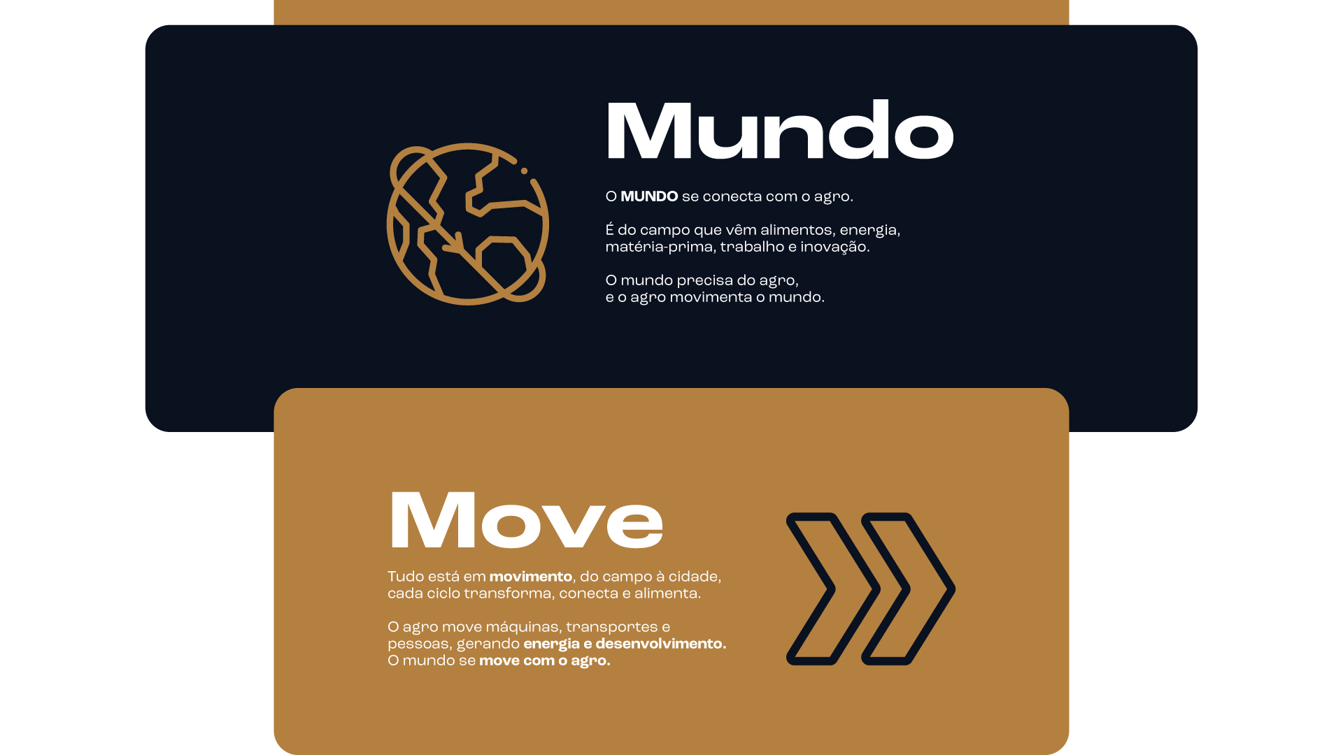 Portfolio Agência Jung 30 anos - 3tentos